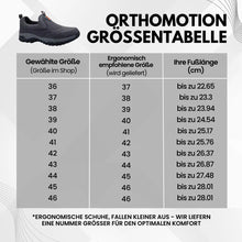 Lade das Bild in den Galerie-Viewer, Orthopädischer & rutschfester Schuh zur Schmerzlinderung - Unisex OrthoMotion