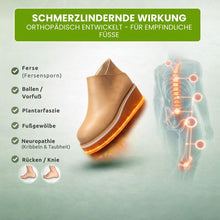 Lade das Bild in den Galerie-Viewer, OrthoStep – Ergonomischer Schuh zur Schmerzlinderung | Ergonomisches Design