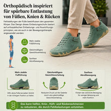 Lade das Bild in den Galerie-Viewer, Alpaca – Komfortable Leder-Barfußschuhe mit schmerzlindernder Wirkung | Rutschfest & Federleicht
