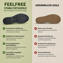 Lade das Bild in den Galerie-Viewer, FeelFree Slip-On – Orthopädische Komfort-Sneaker | Reinschlüpfen & schmerzfrei durch den Tag
