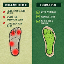 Lade das Bild in den Galerie-Viewer, FloraX Pro - ergonomische & schmerzlindernde | wasserdichte Barfußschuhe