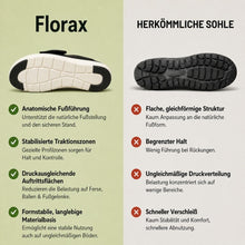 Lade das Bild in den Galerie-Viewer, Florax Sandalen - schmerzlindernde Komfortsandalen | Ergonomisches Design
