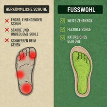 Lade das Bild in den Galerie-Viewer, Fusswohl - ergonomische Schmerzlinderungs-Schuhe | Federleicht & Rutschfest