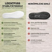 Lade das Bild in den Galerie-Viewer, LeichtFuß - Schmerzlinderne Komfort-Schuhe für Damen | Atmungsaktiv · Ultraleicht · Weiche Sohle