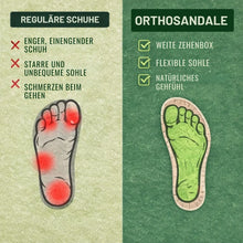 Lade das Bild in den Galerie-Viewer, OrthoSandale — Schmerzlindernde Komfort-Sandalen | Rutschfest & Federleicht