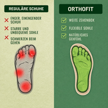 Lade das Bild in den Galerie-Viewer, Orthofit — Schmerzlindernde Komfort-Schuhe für Damen | Rutschfest & Federleicht