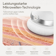 Lade das Bild in den Galerie-Viewer, Formkur - Anti-Cellulite- & Bindegewebs-Massagegerät
