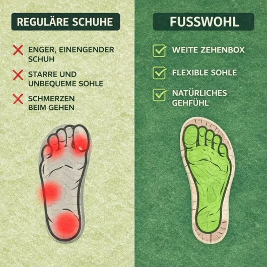 Fusswohl - Ergonomische, wasserdichte & rutschfeste Komfort-Schuhe - Unisex