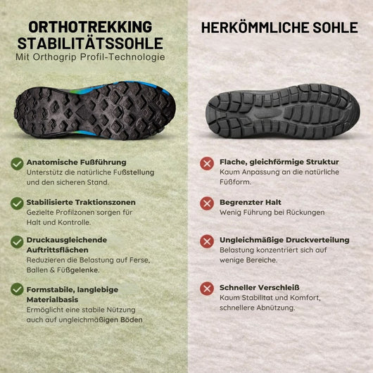 OrthoTrekking - Ergonomischer, wasserdichter & schmerzlindernder Trekking u.- Wanderschuh