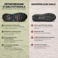 Lade das Bild in den Galerie-Viewer, OrthoTrekking - Ergonomischer, wasserdichter &amp; schmerzlindernder Trekking u.- Wanderschuh