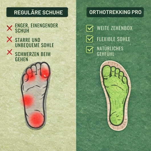 OrthoTrekking Pro - ergonomische & schmerzlindernde Trekking u.-Wanderschuhe