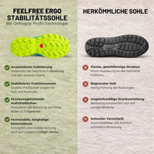 Lade das Bild in den Galerie-Viewer, OrthoTrekking Pro - ergonomische &amp; schmerzlindernde Trekking u.-Wanderschuhe