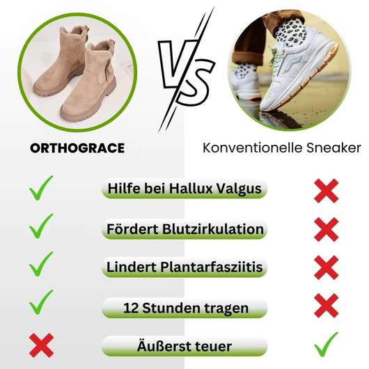 NordicWarm - ergonomische, wasserdichte & rutschfeste Schuhe für Herbst & Winter zur Schmerzlinderung