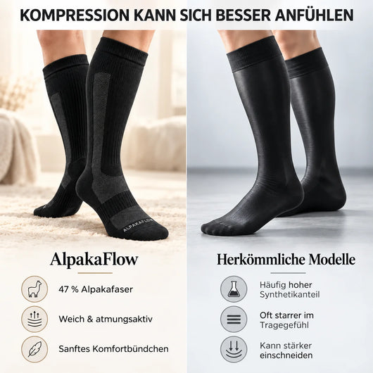 AlpakaFlow – Alpakafaser-Kompressionssocken | 10–15 mmHg