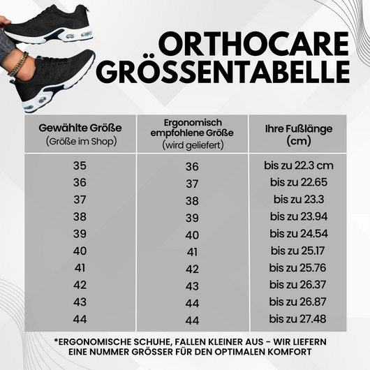 OrthoCare - Komfortschuh mit anatomischer Entlastung | Ergonomisches Design