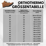 OrthoThermo -  Barfußschuhe