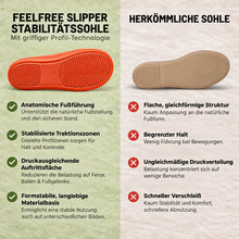 Lade das Bild in den Galerie-Viewer, FeelFree Slipper - ergonomische &amp; rutschfeste Winterslipper
