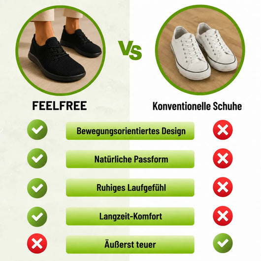 FeelFree – Extra breite Komfort-Sneaker | Entlastung bei Hallux & schmerzenden Füßen