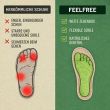 Lade das Bild in den Galerie-Viewer, Feelfree - Ergonomische Schmerzlinderungs-Schuhe | Rutschfest &amp; Federleicht inkl. Reisverschluss
