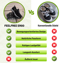 Lade das Bild in den Galerie-Viewer, FeelFree Ergo - Orthopädischer, rutschfester &amp; wasserdichter Schmerzlinderungs - Schuh Unisex