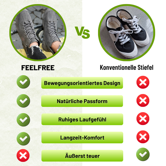 FeelFree – ergonomische & schmerzlindernde Hallux Valgus Barfußschuhe
