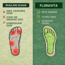 Lade das Bild in den Galerie-Viewer, FloraVita - Schmerzlindernde Vintage-Sandale aus Leder | Rutschfest &amp; Federleicht
