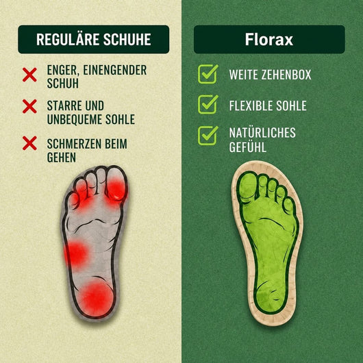 Florax Sandalen - schmerzlindernde Komfortsandalen | Ergonomisches Design
