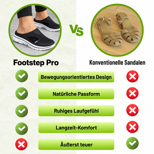 Footstep Pro - ergonomische schmerzlindernde Komfort-Schuhe