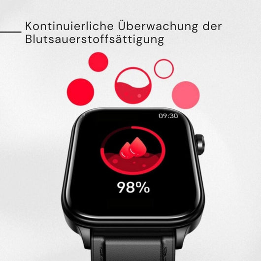 GlucoCare Blutzucker-Gesundheitsuhr – Für Ernährung, Stoffwechsel & Blutzucker-Trends im Alltag