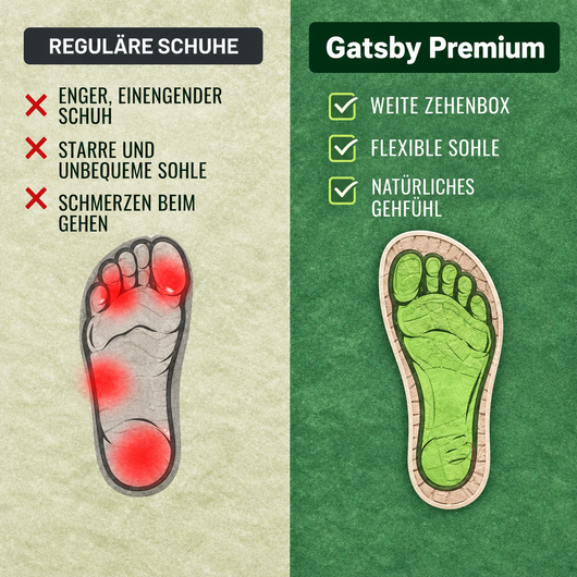 Gatsby Premium – Ergonomischer & Eleganter Business-Schuh zur Schmerzlinderung