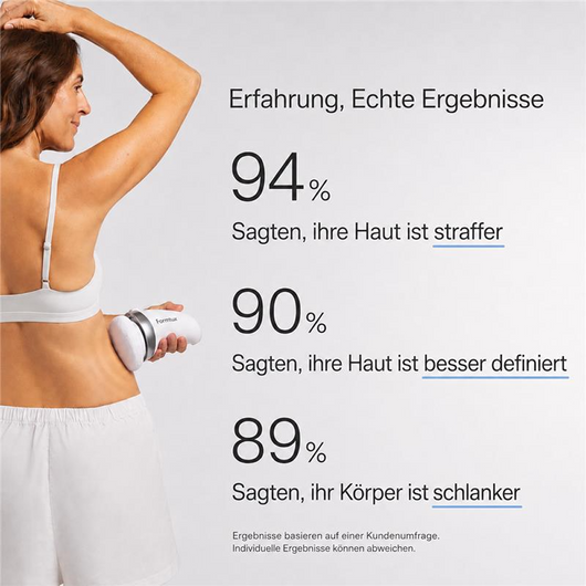 Formkur - Anti-Cellulite Massagegerät für Bauch, Beine & Po