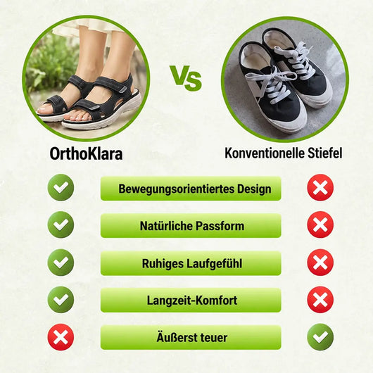 OrthoKlara – Schmerz­lindernde Komfortschuhe – Ergonomisches Design