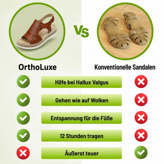 OrthoLuxe -  Komfortable Sandalen | Ergonomische Unterstützung