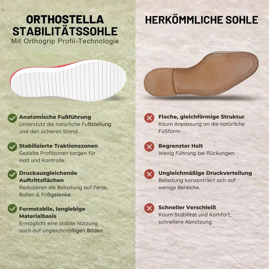 OrthoStella - ergonomische schmerzlindernde Sandalen für Damen