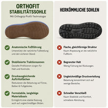Lade das Bild in den Galerie-Viewer, Orthofit - orthopädische Komfort-Sandale | Federleicht &amp; Rutschfest