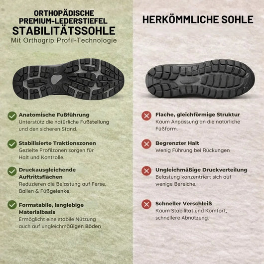Orthopädische Premium-Lederstiefel | Schmerzlindernder Komfort