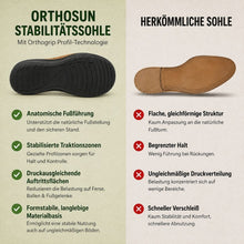 Lade das Bild in den Galerie-Viewer, Orthosun - Bequeme Sandalen | Ergonomische Unterstützung