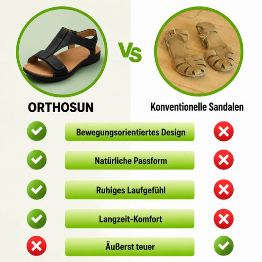 Orthosun - Bequeme Sandalen | Ergonomische Unterstützung