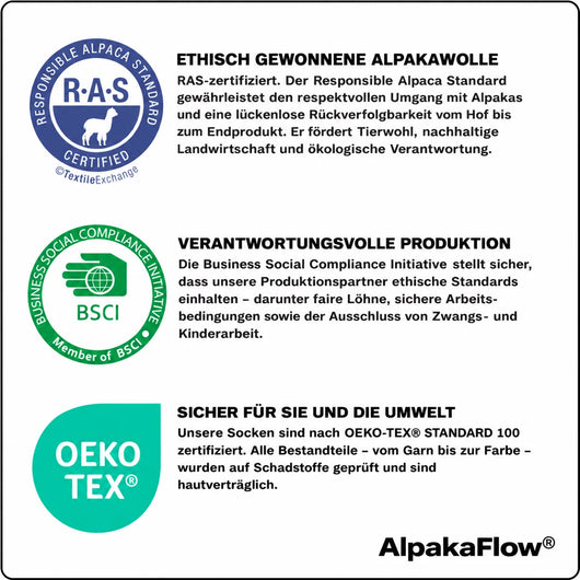 AlpakaFlow – Alpakafaser-Kompressionssocken | 10–15 mmHg