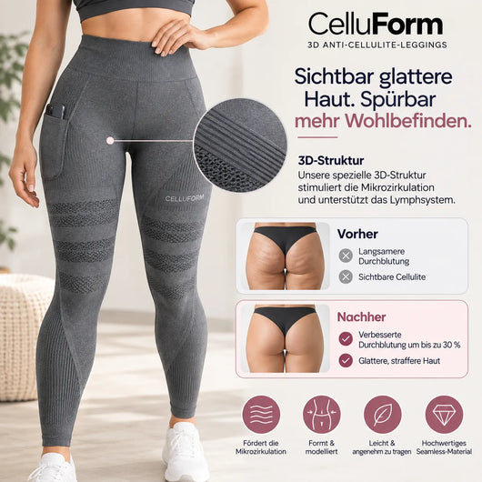 CelluForm 3D Anti-Cellulite-Leggings