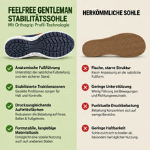 Lade das Bild in den Galerie-Viewer, FeelFree Gentleman – Orthopädischer Herren-Komfortschuh | Rutschfest &amp; Schmerzlindernd

