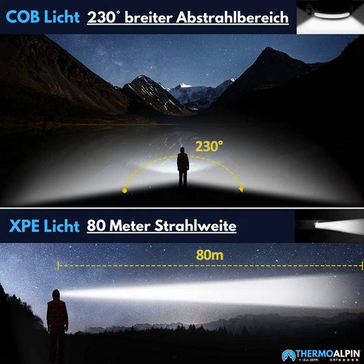 ALPIN 350 Pro - LED Stirnlampe - Das Original